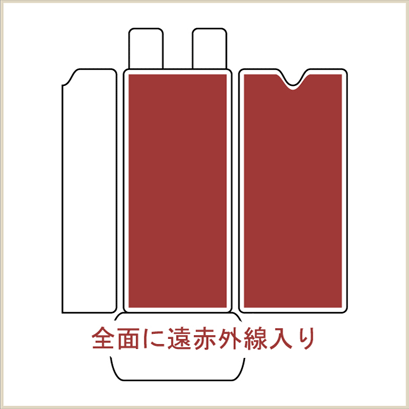 遠赤外線ヒートマットシリーズは全面に遠赤外線を発します。