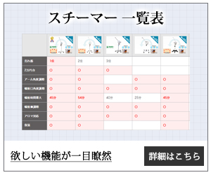 送料別】タカラベルモント ノアージュSLFIPの通販情報 - エステ用品