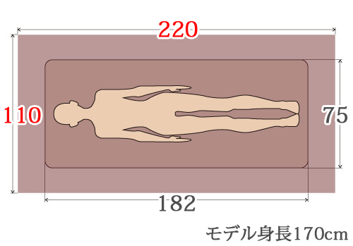 タオルシーツ（110x220cm）のサイズ感