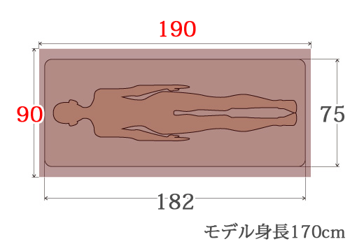 バスタオル大（90x190cm）のサイズ感