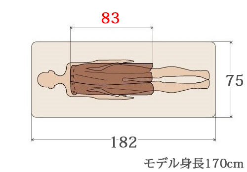 ガウン（83cm）のサイズ感