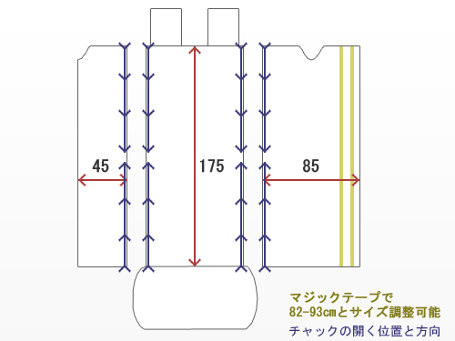 ゲルマ&遠赤外線ヒートマット4DX(三つ折り)の通販情報 - エステ用品、エステ機器のMOCOエステ