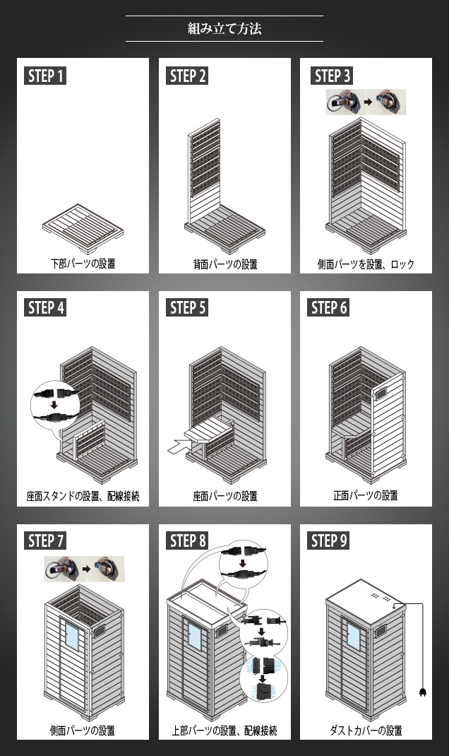 家庭用サウナの組立方法